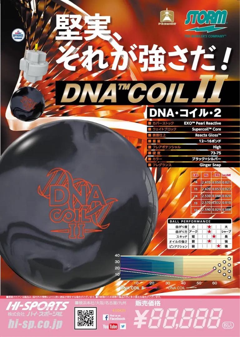 送料込み【新品】DNA・コイル・2　ストーム　15ポンド4オンス 3