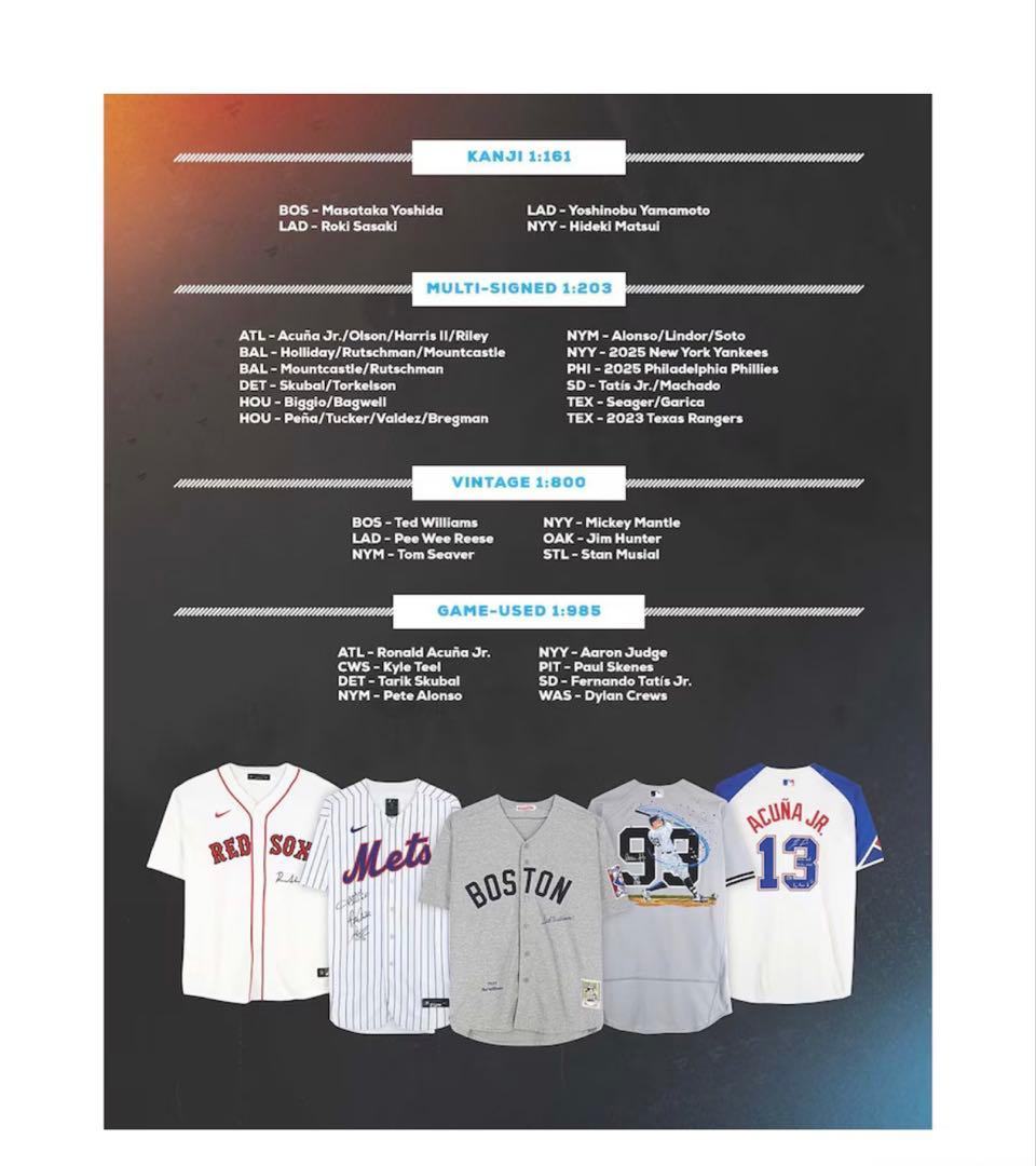 【新品未開封】MLB 2025 Fanatics Under Wraps V2