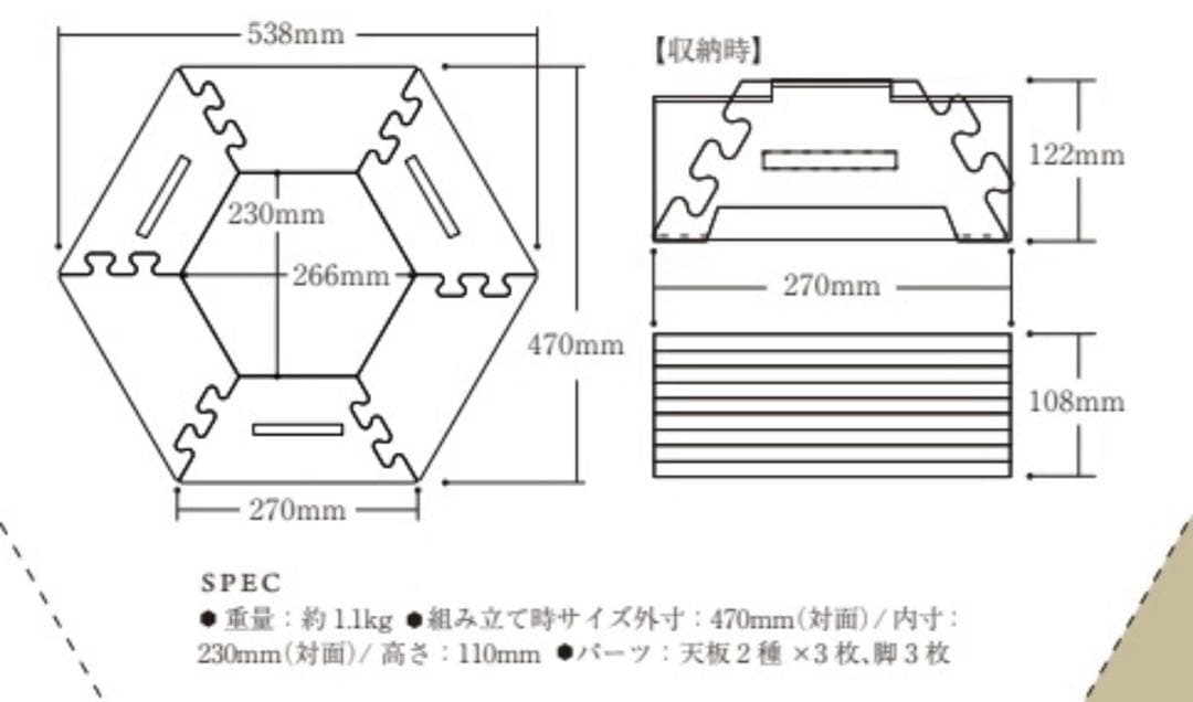 激レア The Arth ざぁーす ヘキ太郎 しま太郎 ヘキサテーブル