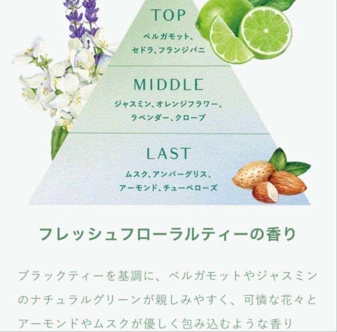 もんてぃパルファチューンMrs. GREENAPPLEオードトワレ50mL