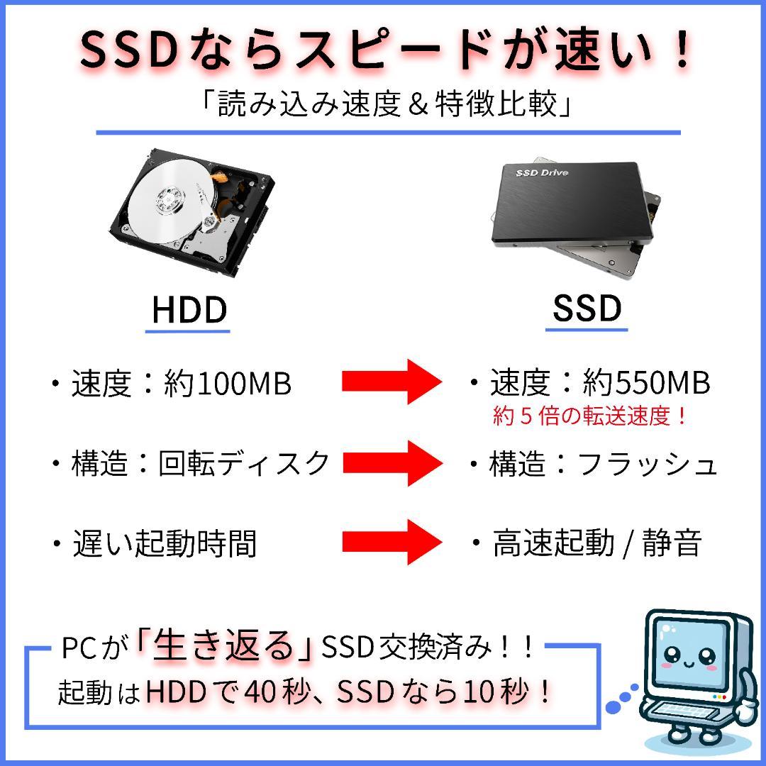 NEC 8世代 i5 高速SSD512＋HDD1T メモリ16 ノートパソコン