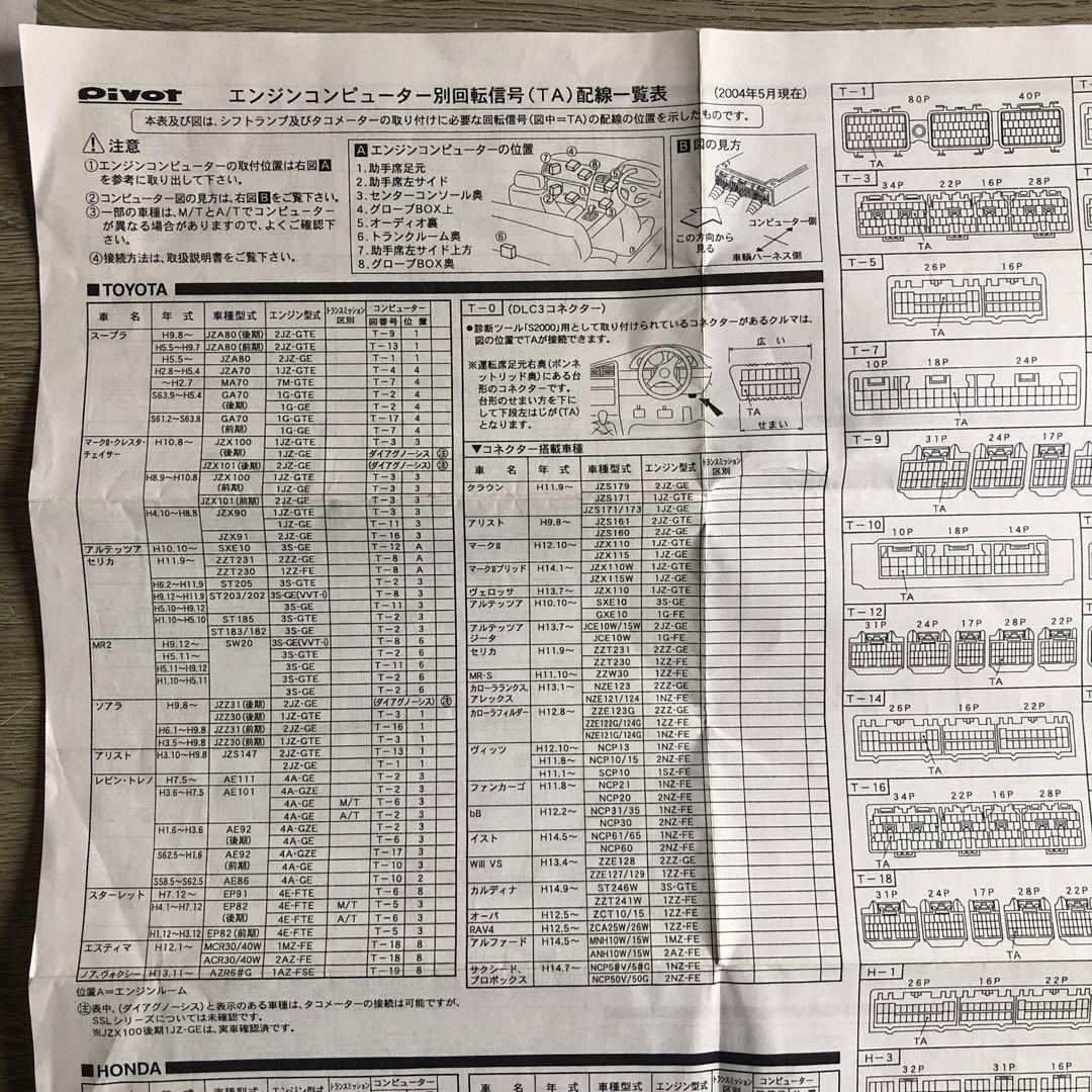 PIVOT スーパーシフトランプ SSL-X