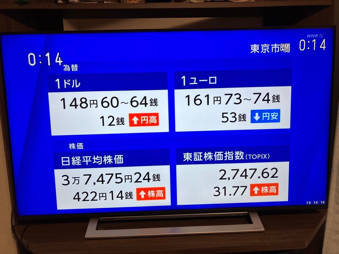 2020年製 東芝 REGZA 50M540X