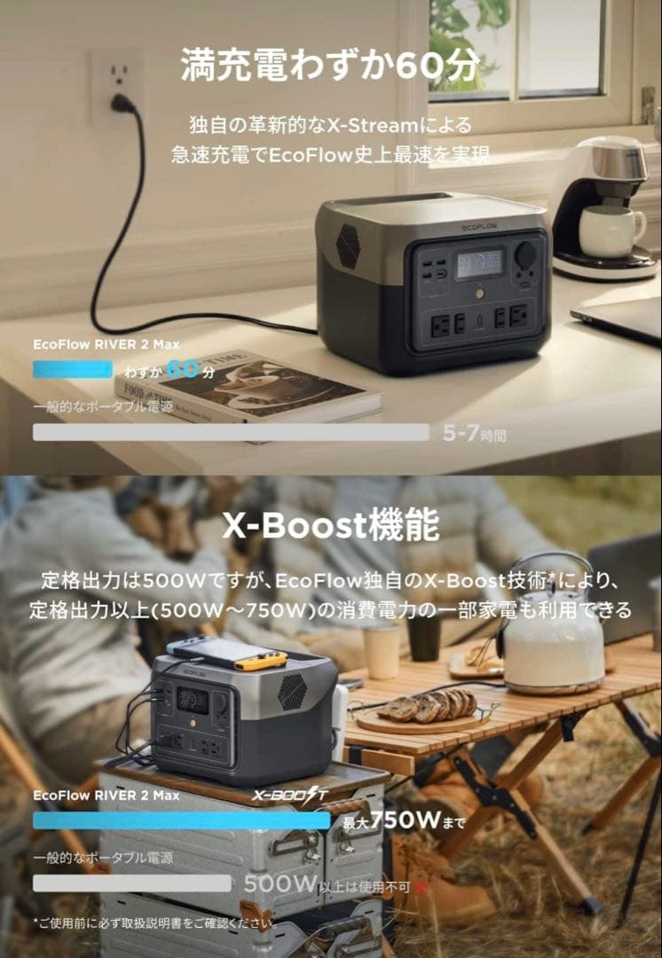 EcoFlow  2 Max ポータブル電源　新品未使用