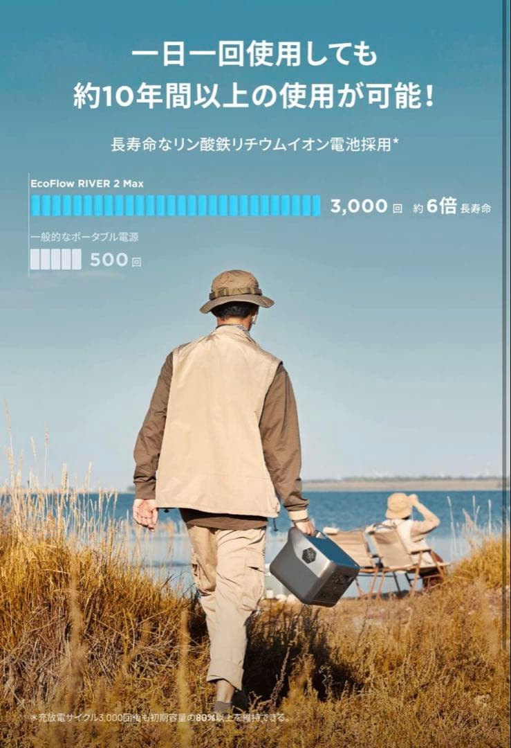 EcoFlow  2 Max ポータブル電源　新品未使用