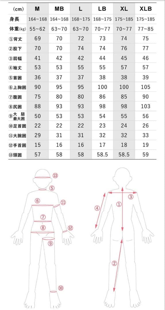ウェットスーツ HeleiWaho CLASSIC クラシック 1.5mm