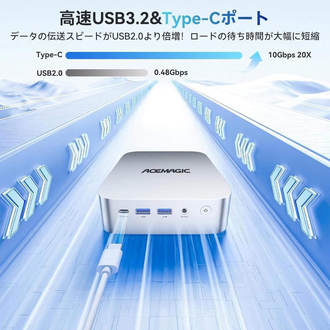 ミニPC AMD Ryzen 4300U 16GB＋256GB