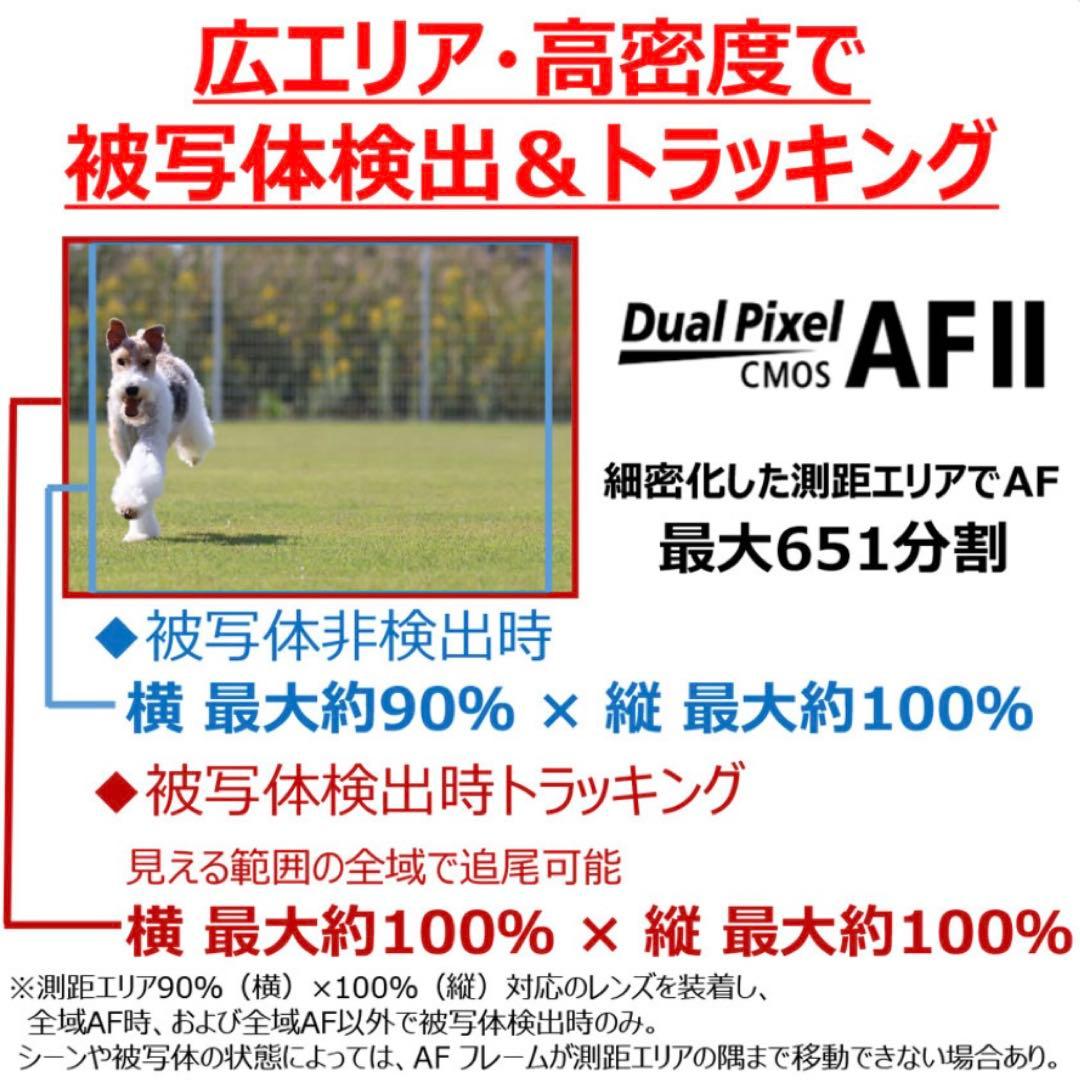 【新品・未使用】EOS R50 RF-S18-45 IS STM レンズキット