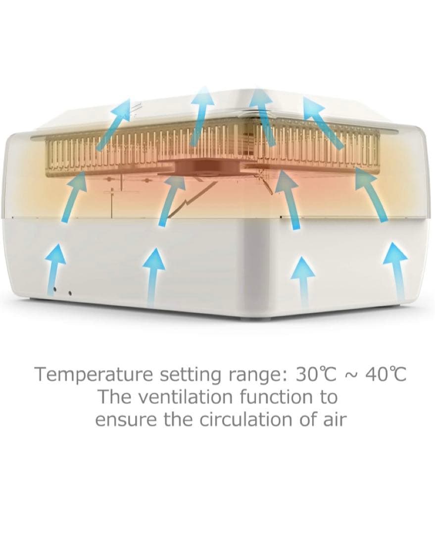 自動孵卵器 インキュベーター 鳥類専用ふ卵器 自動転卵式 孵化器24