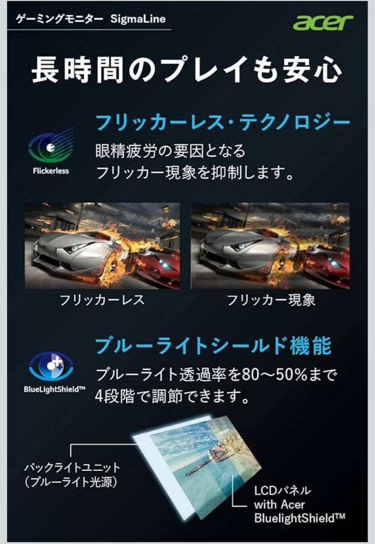 acer KG1 24.5インチ フルHD モニター 本体　0.7ms