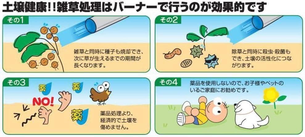 4000円引き、草焼バーナー◆新富士バーナー 最強＝KB-KM232ロングタイプ