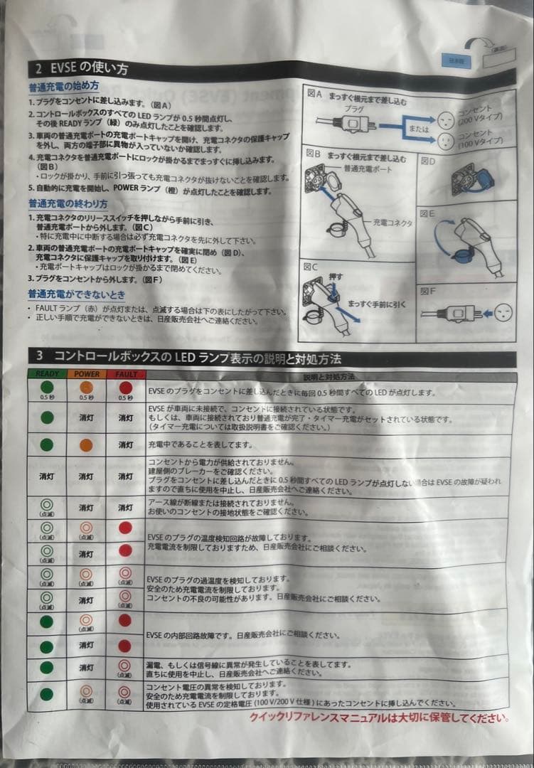 日産純正 サクラEV充電器200V対応 収納バッグ付き　J1772（Type1）