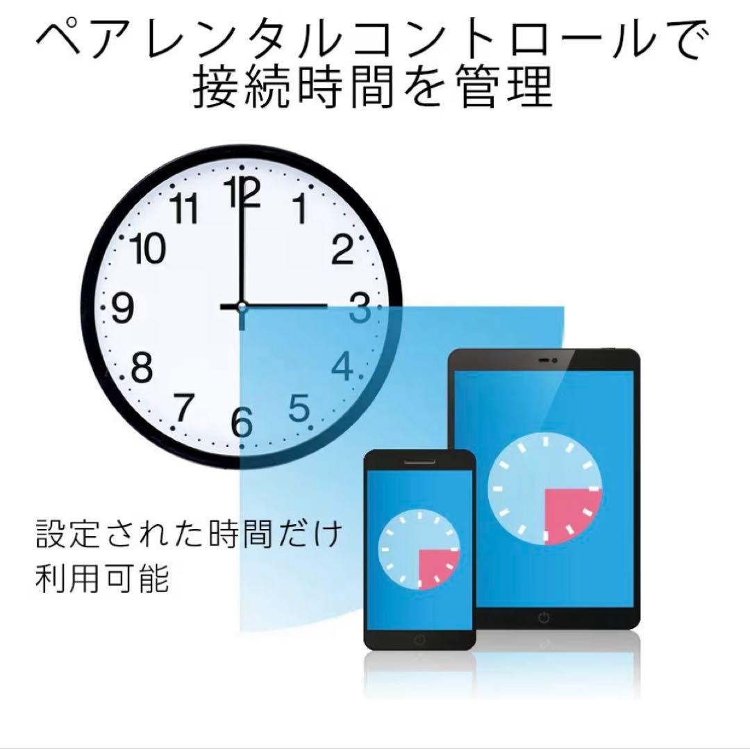 ASUS WiFi 無線 ルーター 11ac AC1900 RT-AC65U