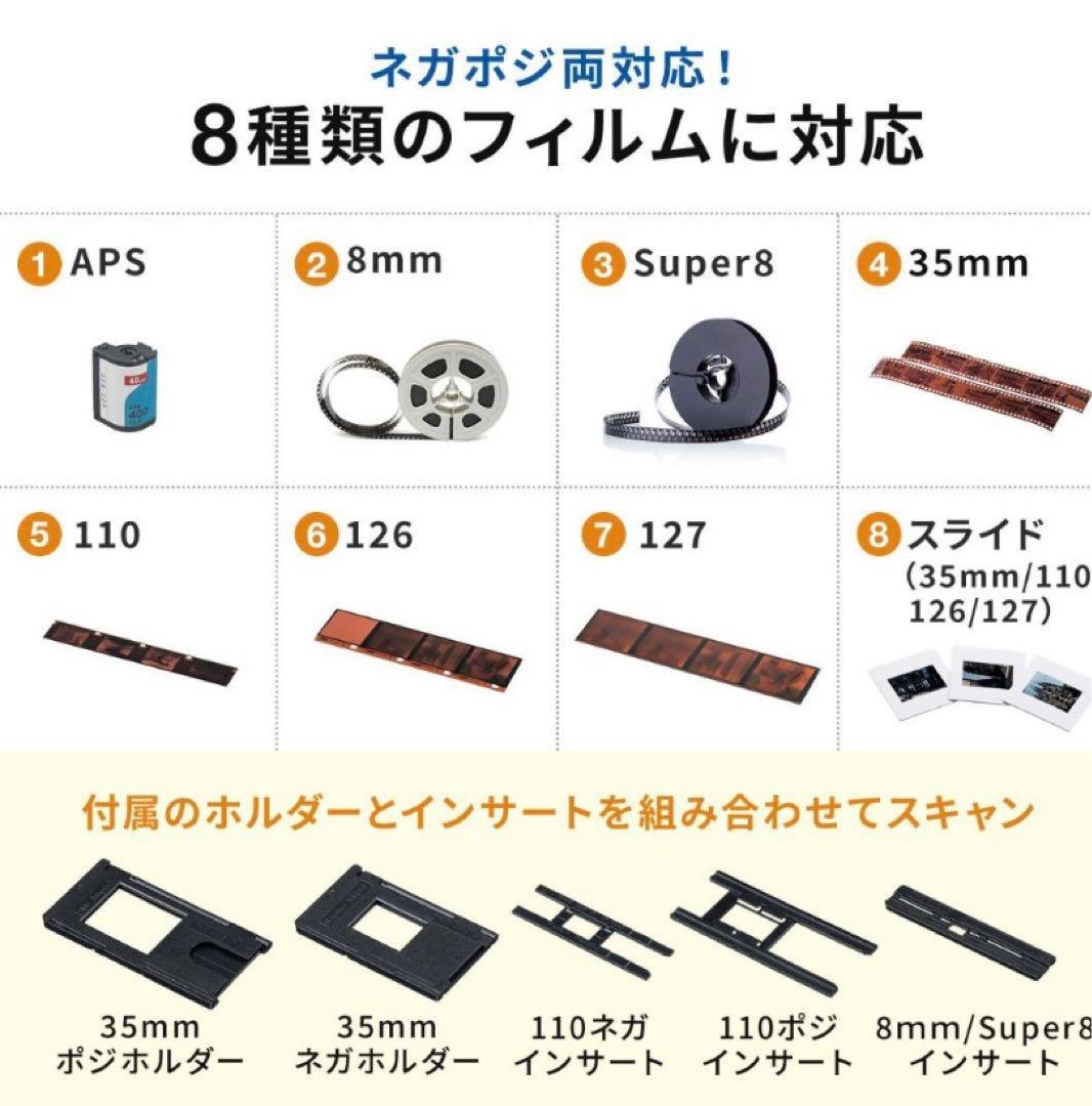 Wolverine フィルムスキャナー 2000万画素