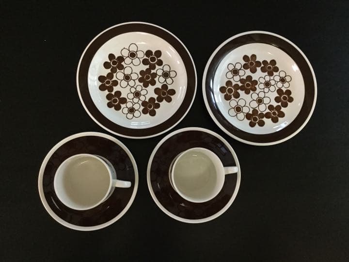 ロールストランドアネモンティーセットケーキプレート