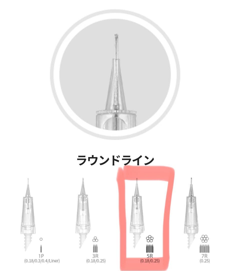 Simblicity MASTERL 高品質なアートメイクマシン