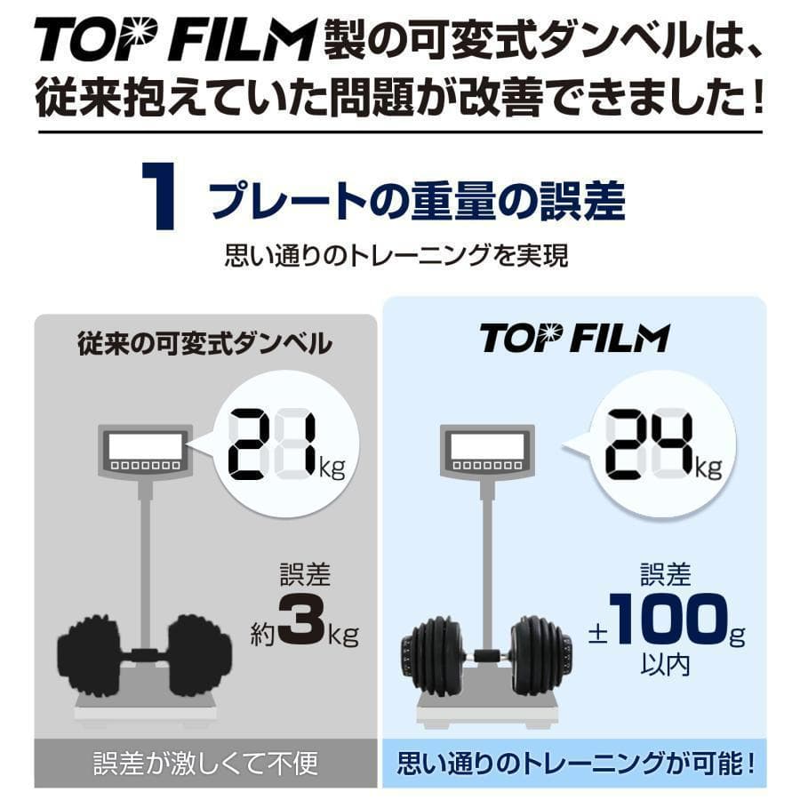 可変式ダンベル 40kg 2個 17段階調節 省スペース収納（ブラック）