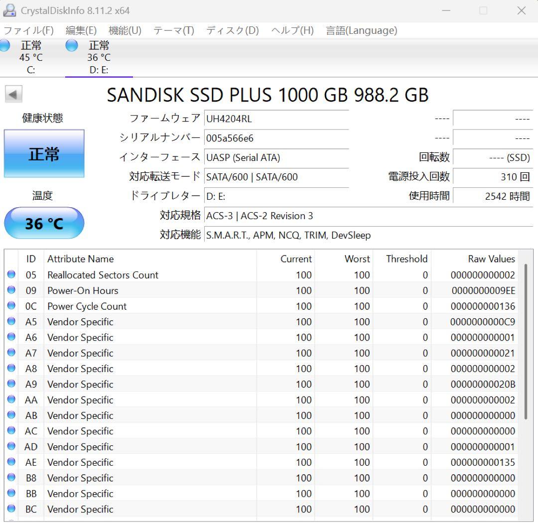 外付けハードディスク・ドライブ SanDisk Extreme PRO 1TB USB