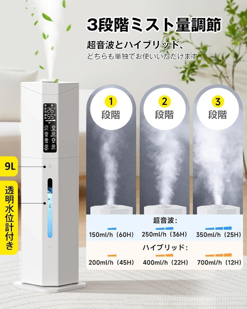大容量加湿器 2025新機能 首振り 除菌 保湿 チャイルドロック 手入れ簡単