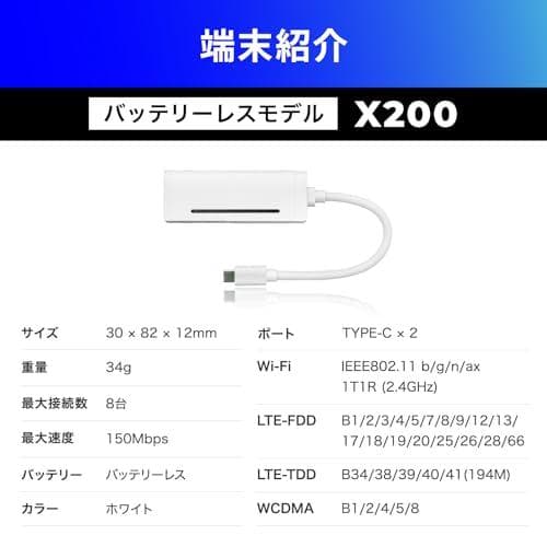 【国内メーカー直営だから安心】 充電しながら使えるバッテリーレス Wi-Fi m