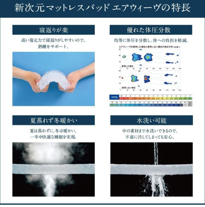 ★ばんちゃん★美品★エアウィーヴ クッション 高反発 ★2枚★