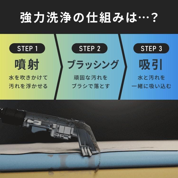 A【2024年モデル】アイリスオーヤマ リンサークリーナー 自動ポンプ式 &軽量