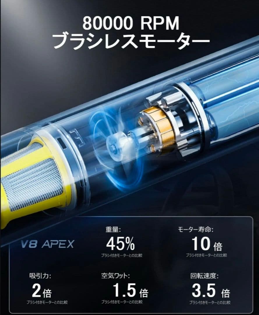 『新品未使用』Fanttik ハンディクリーナー本体