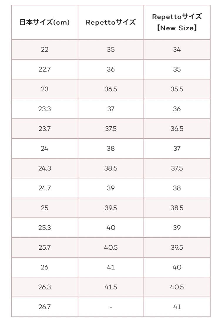 ＊lily＊さん専用レペット サンドリヨン パテントレザー バレエシューズ