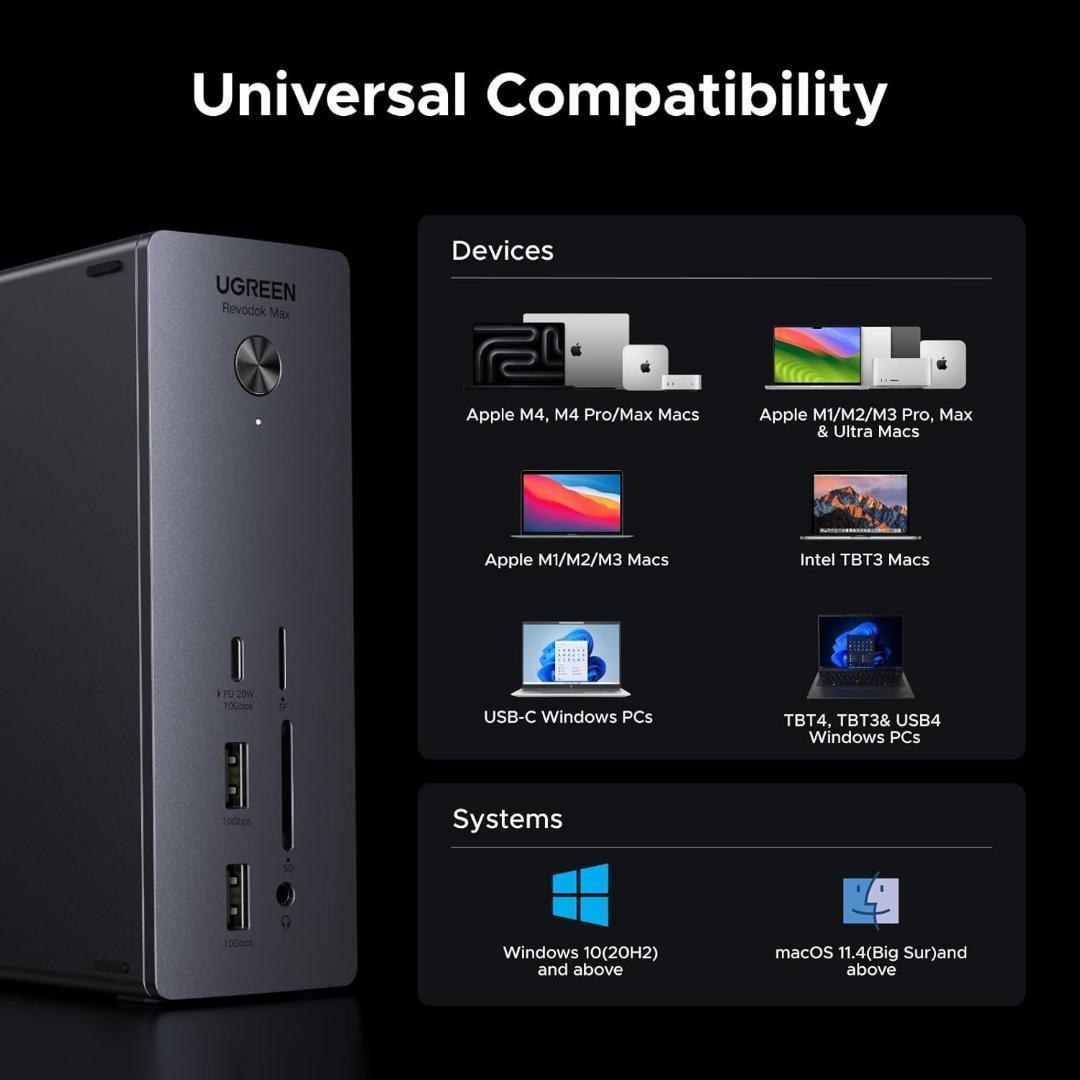 【開封済・未使用品】UGREEN Revodok Max 13-in-1