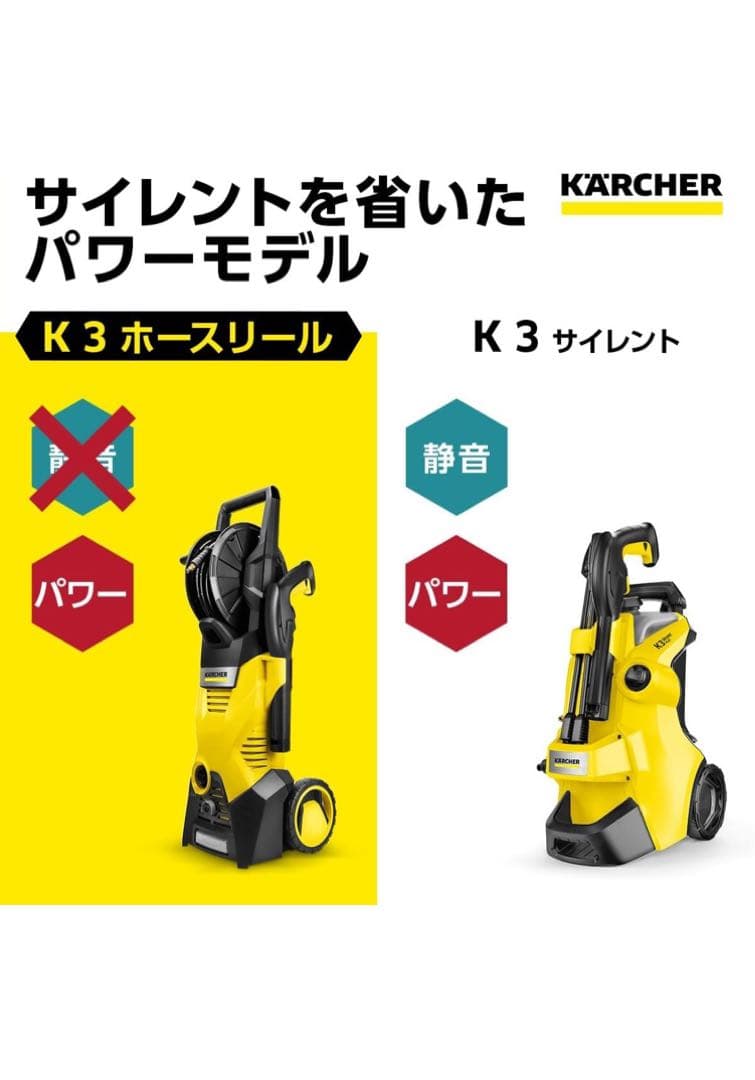 ケルヒャー(Karcher) 高圧洗浄機 K3ホースリール