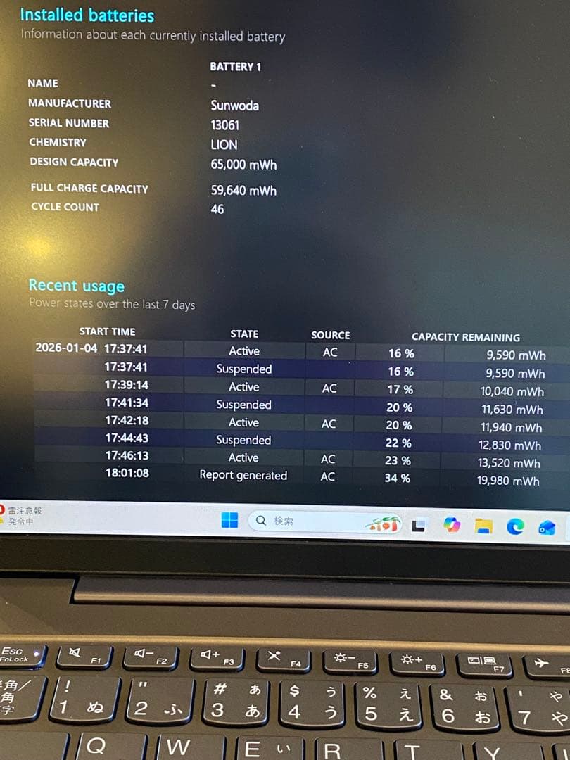 Lenovo Yoga Slim6i Gen8 ノートパソコン 14型
