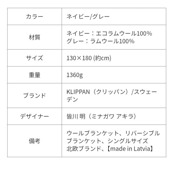 希少　クリッパン　ミナペルホネン　ハウスインザフォレスト　ネイビー　ブランケット