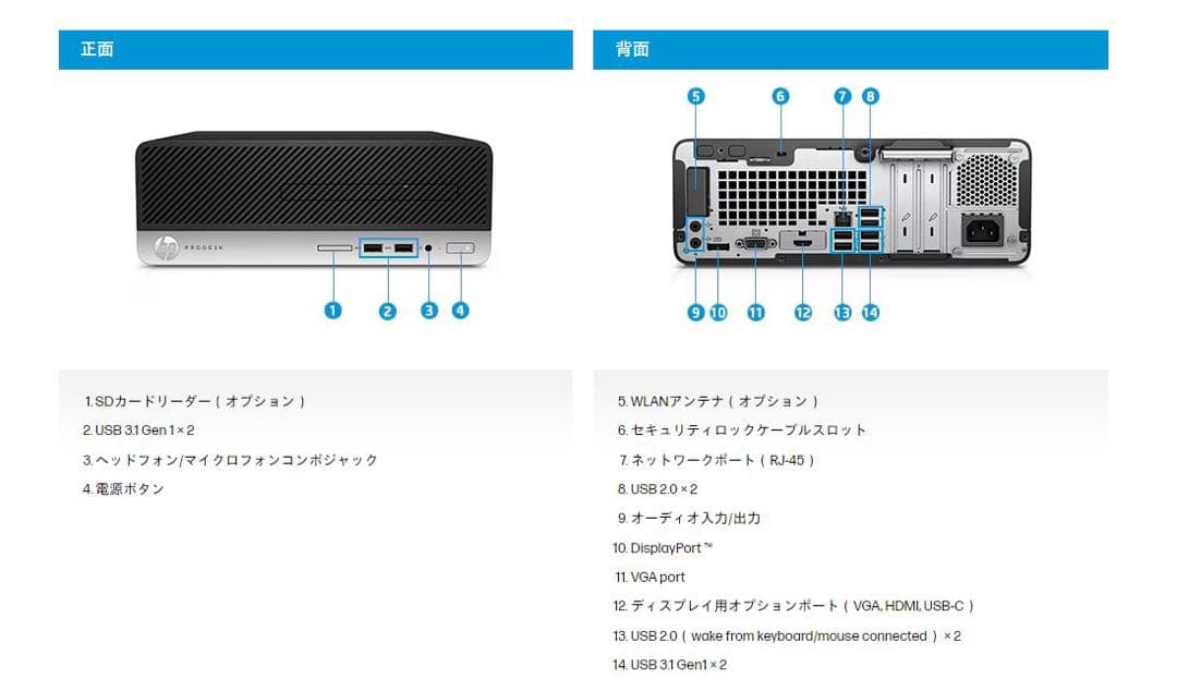 爆速15倍速 Nvme M.2 SSD HP 400 G6 16g xpも
