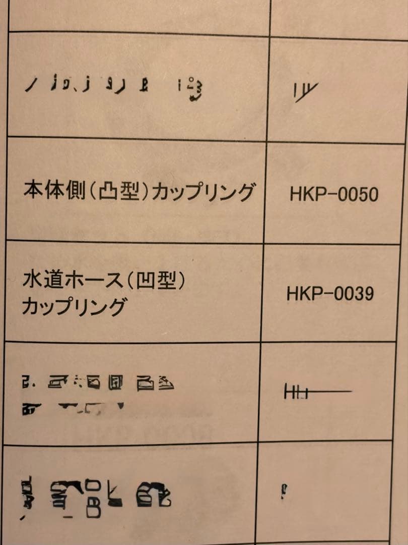 HIDAKA HK-1890 高圧洗浄機本体　50hz
