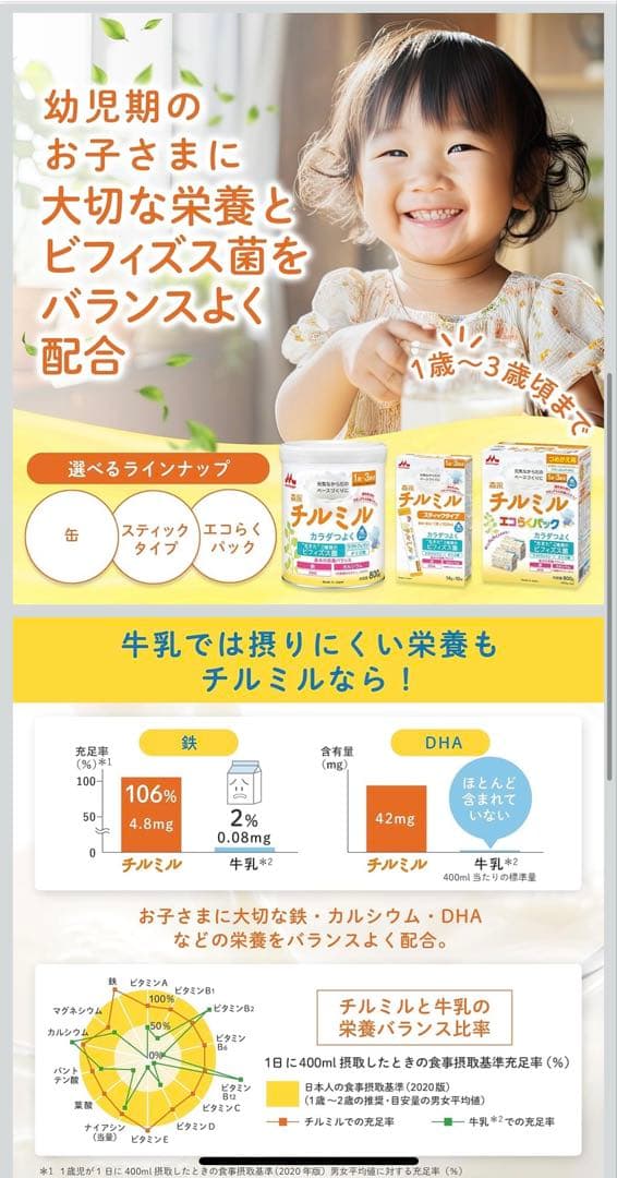 チルミル 1〜3歳 粉ミルク 200ml 7缶 ベビー 赤ちゃん フォローアップ