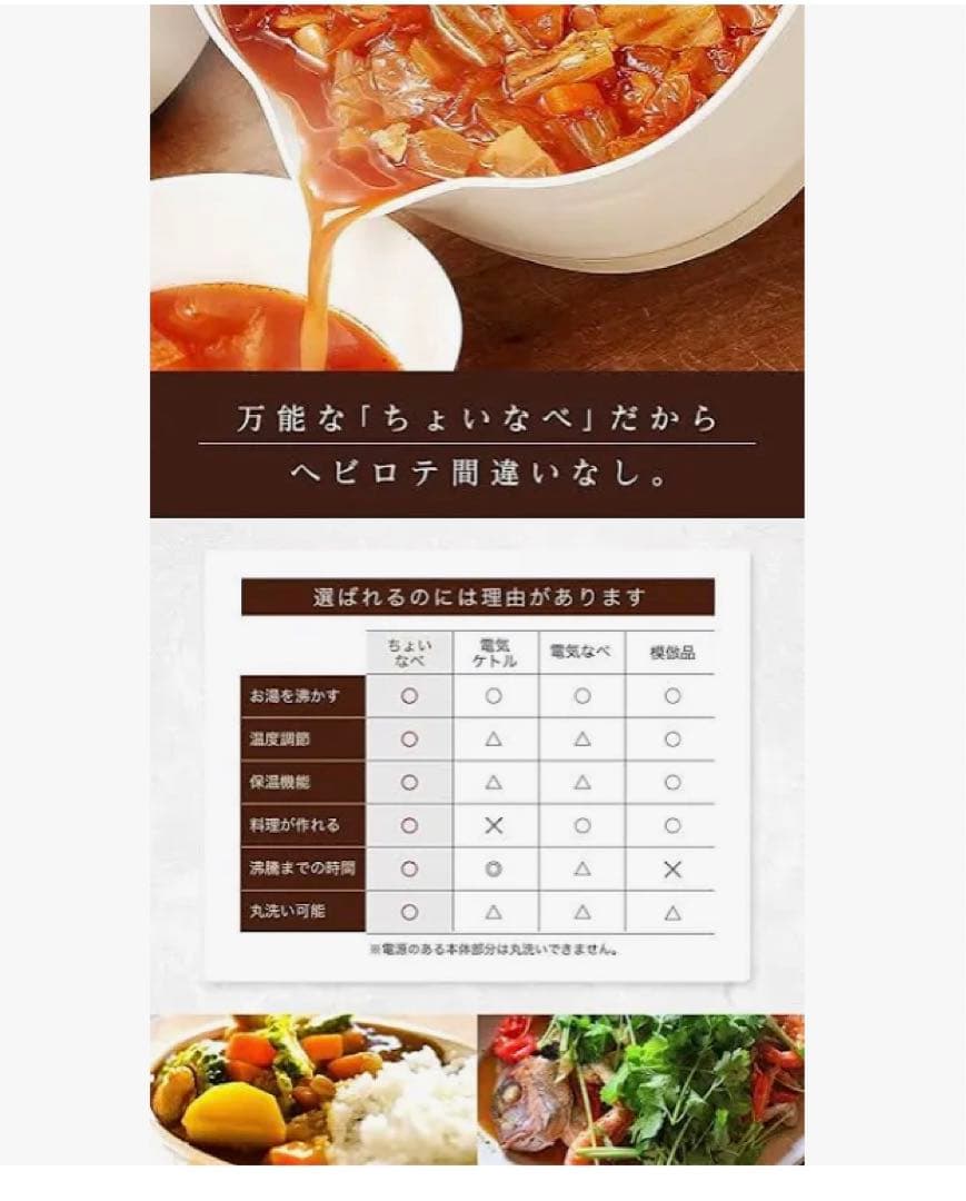 新品未使用！ちょいなべ電気ケトル1000mlSK-M152-C