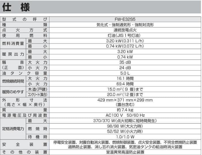 新品未開封品 ダイニチ 石油ファンヒーター FW-E32S5(W)