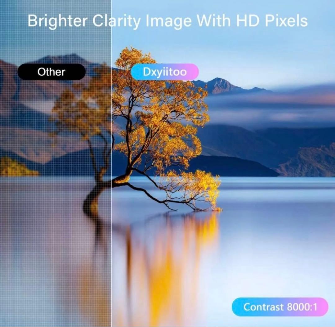WiFi Bluetooth 小型 プロジェクター内蔵DVDプレーヤー