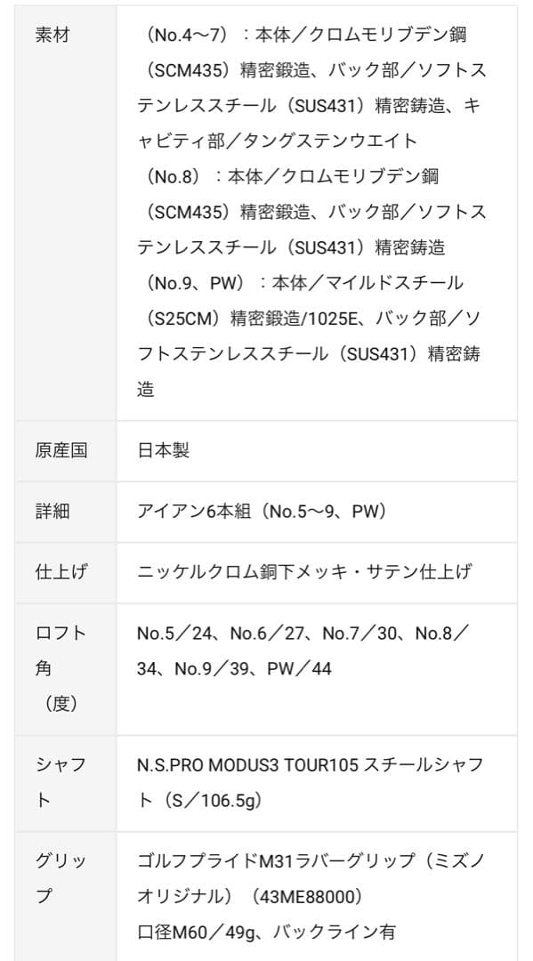 Mizuno pro 225 アイアンセット 6-9 P