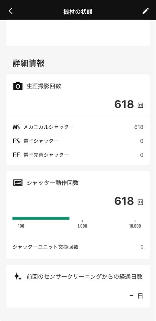 FUJIFILM X-T50 富士フィルム 付属品完備 バラ売り不可