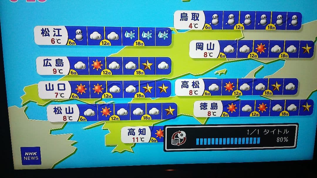 500GB シャープ AQUOS BD レコーダー☆BD-W515☆リモコン付