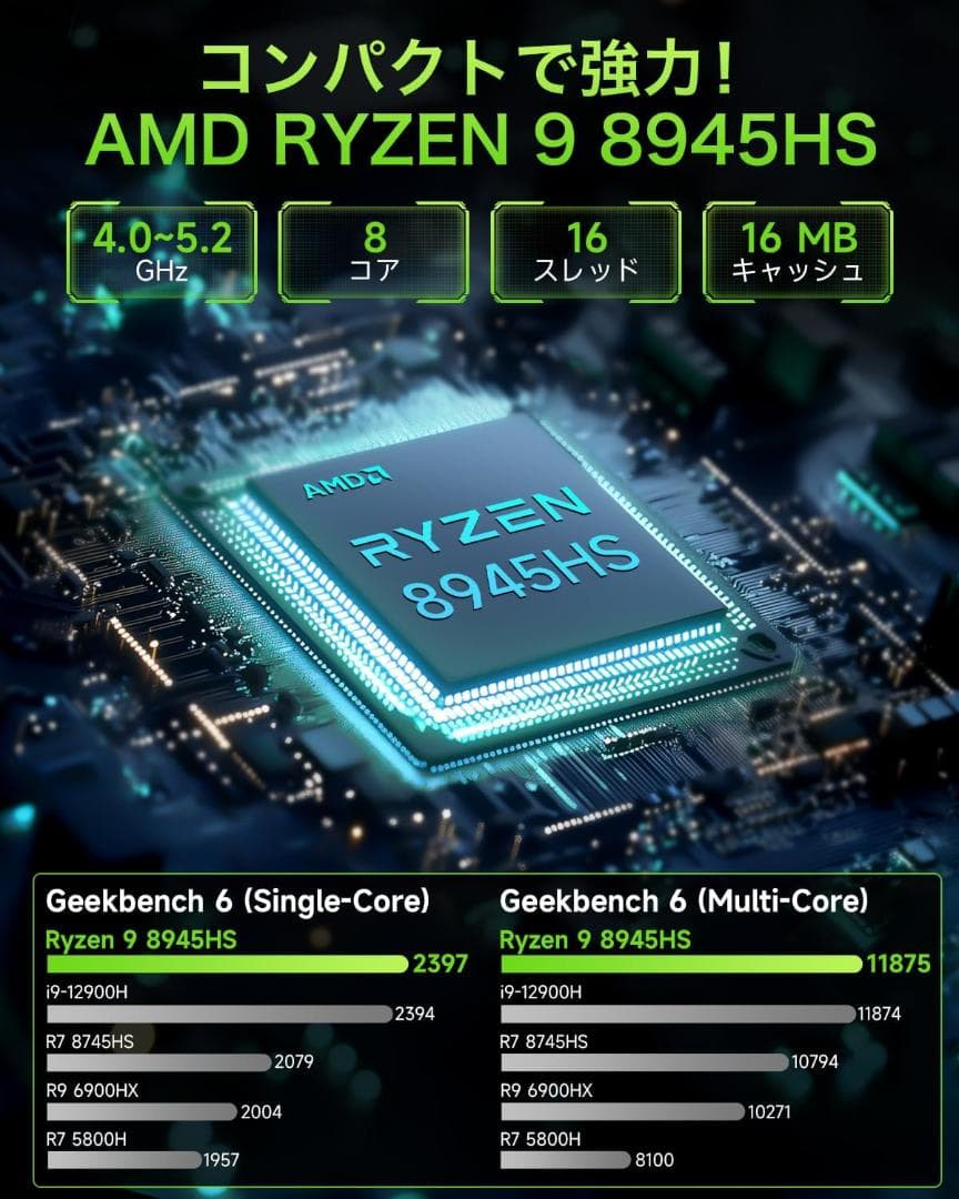 GMKtec NucBox K11ミニPC Ryzen 9 8945HS