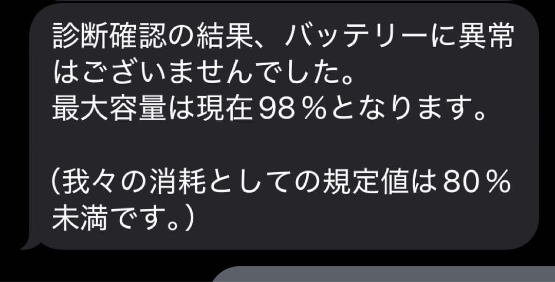 iPad Pro 12.9 Wi-Fi 128GB スペースグレイ 第4世代