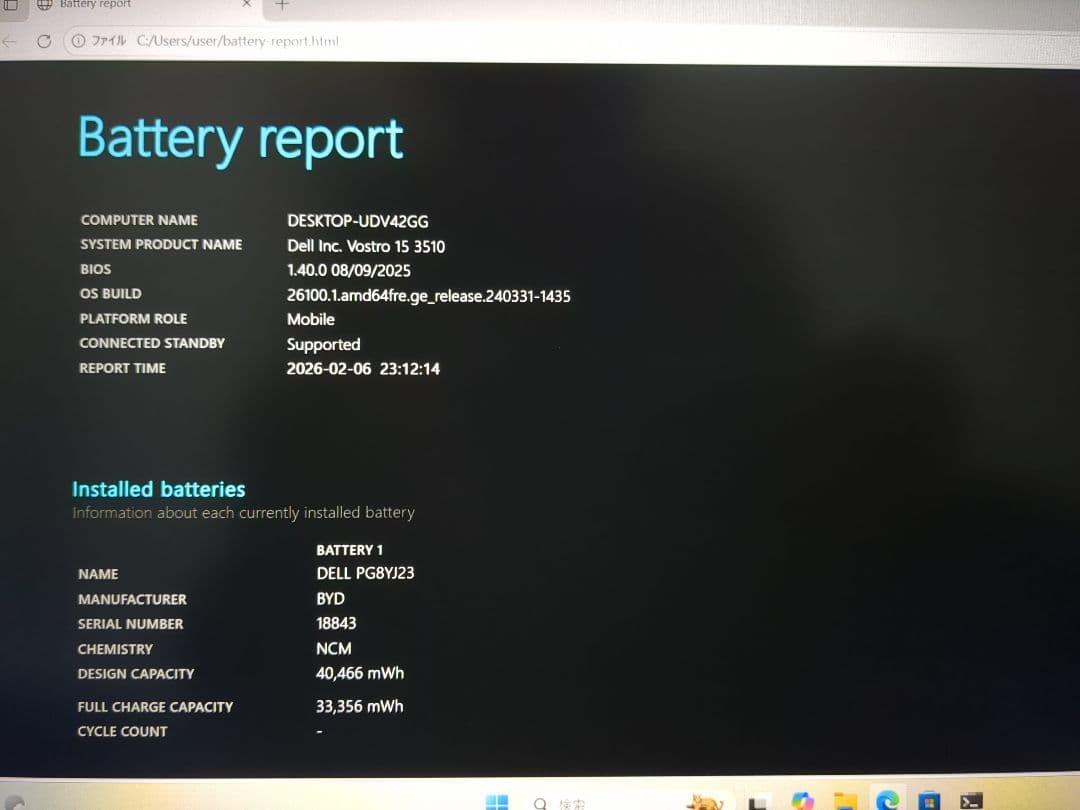 DELL Vostro 3510 Core i3・8GBメモリ・256GBSSD