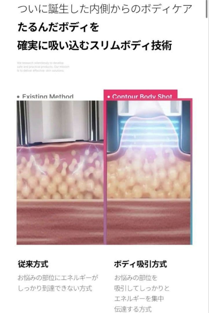 Body Shot 美顔器 　medicube メディキューブ　AGE-R