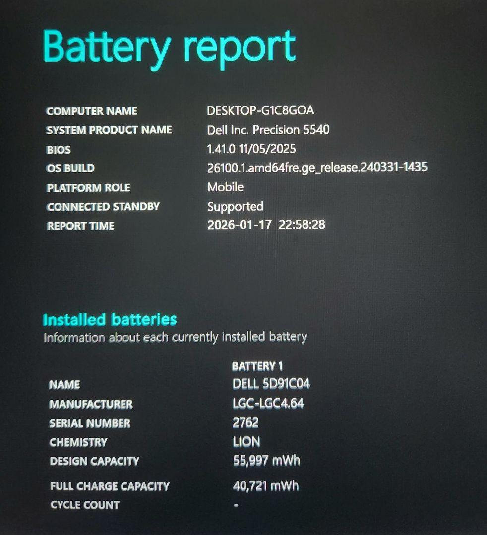 Windowsノート本体 Precision5540 Corei7-9750H 16GB Quadro