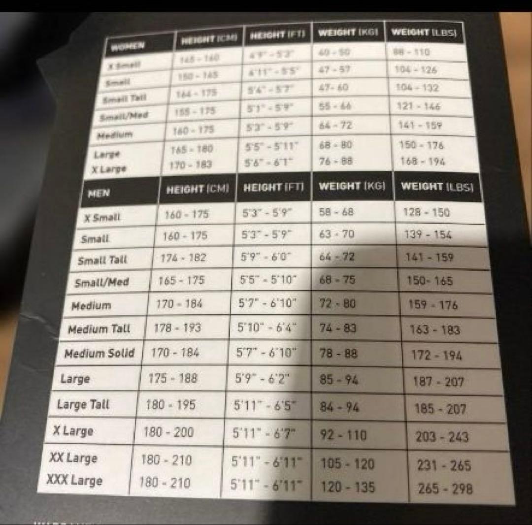 トライアスロン用2XU A1 ACTIVEサイズST