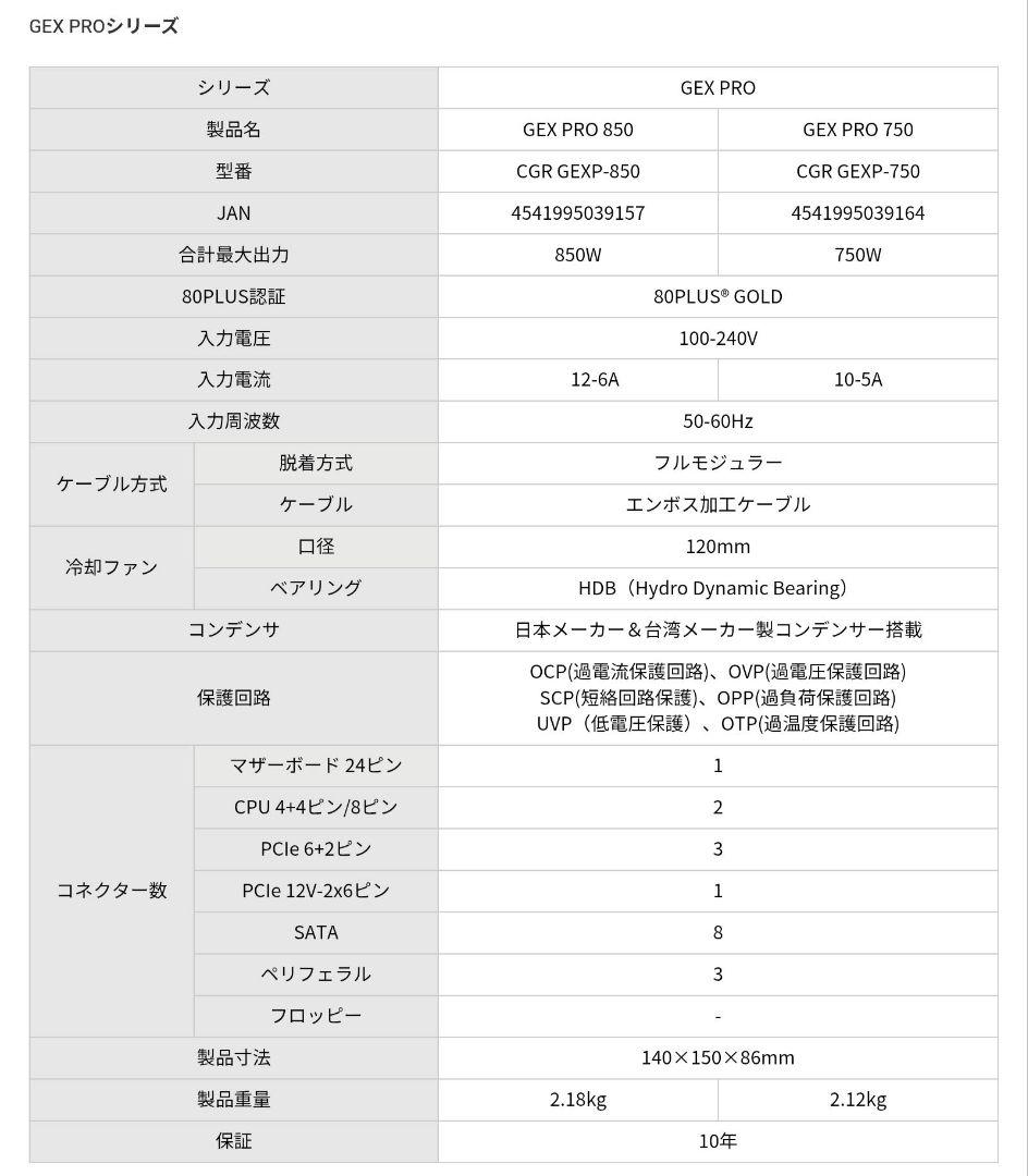 COUGAR GEX PRO 850W PC 電源ユニット