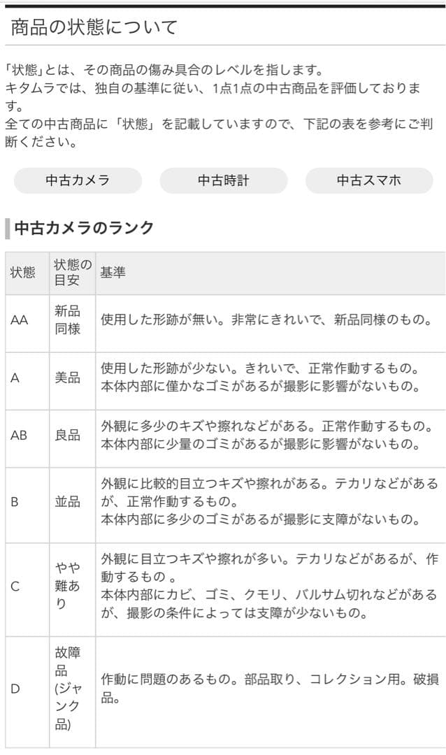 SIGMA 30mm F1.4 DC レンズ
