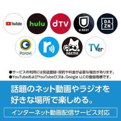 Panasonic ポータブルテレビ UN-15L11-K 15インチ